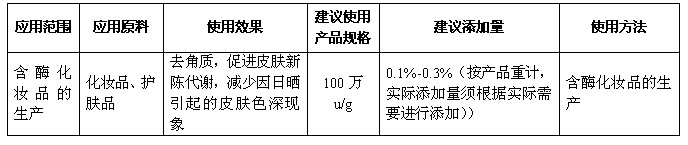 菠蘿蛋白酶 使用說明