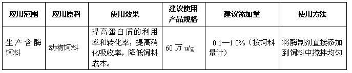 菠蘿蛋白酶 使用說明