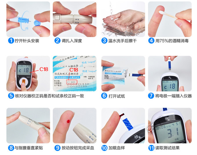 葡萄糖氧化酶法试纸血糖仪